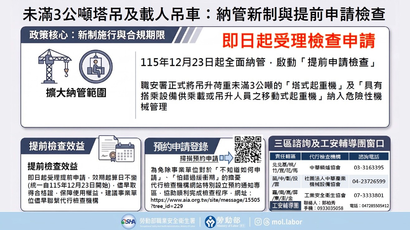 納管宣傳單