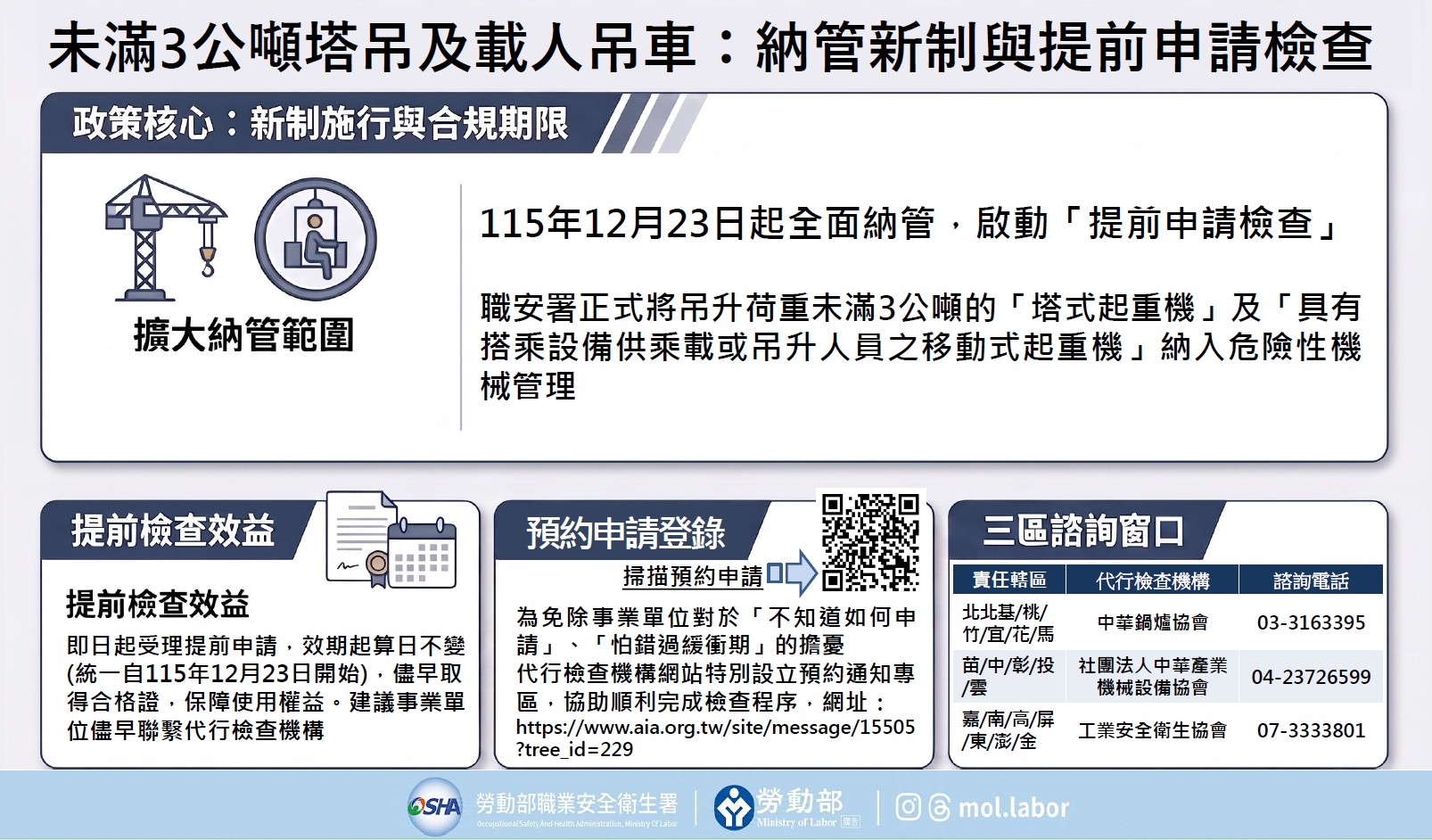 納管宣傳單